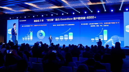 楊冰 OceanBase CEO揭示首款A(yù)I數(shù)據(jù)庫(kù)SeekDB——技術(shù)產(chǎn)品與開(kāi)發(fā)范式的雙重躍遷